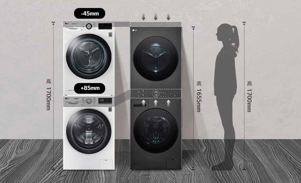 2025最新洗衣機選購全攻略|容量怎麼挑?直立vs滾筒、品牌推薦全整理!