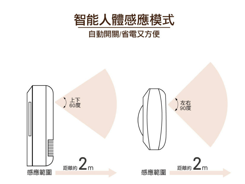 IRIS 智能感應 JCH-12TD3 大風量陶瓷電暖器