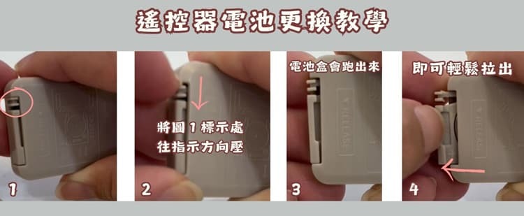 開箱!奇美 DF-08X1UM 8吋循環扇:涼爽隨行,室內戶外都好用!