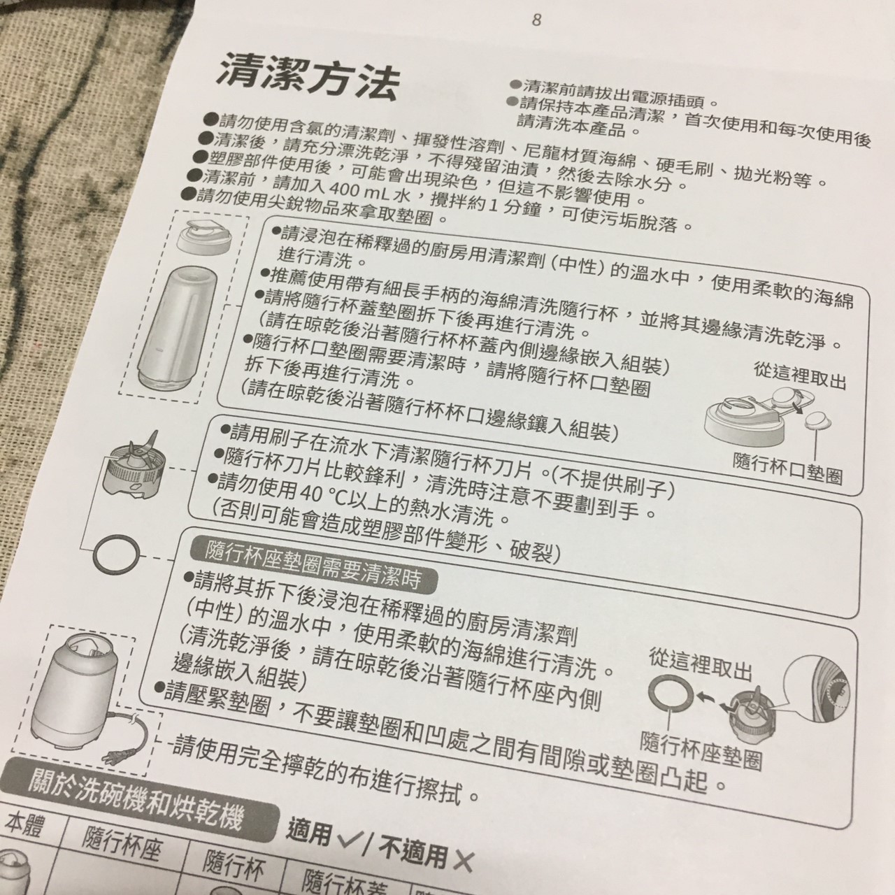 營養隨時帶著走Panasonic MX-XPT102 輕巧隨行果汁機 趴萬 (已停售)
