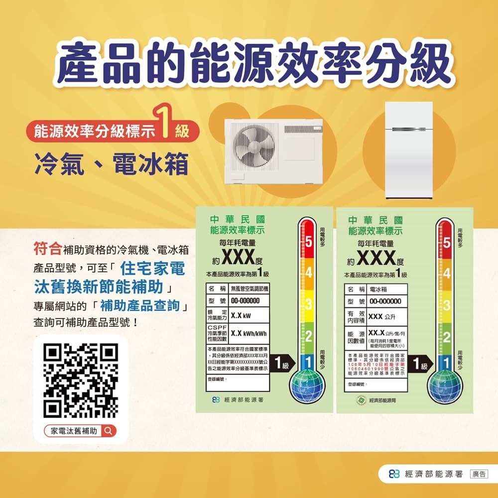 114年 住宅家電 汰舊換新節能補助 申請教學