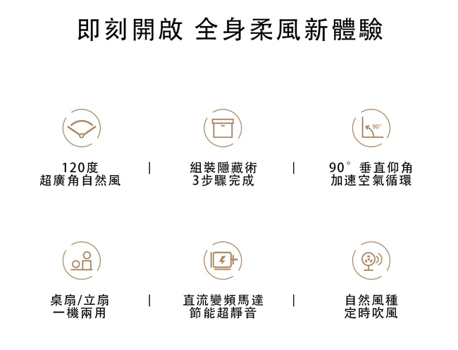 【Ecomo】12吋 可收納風扇 AIM-CF30