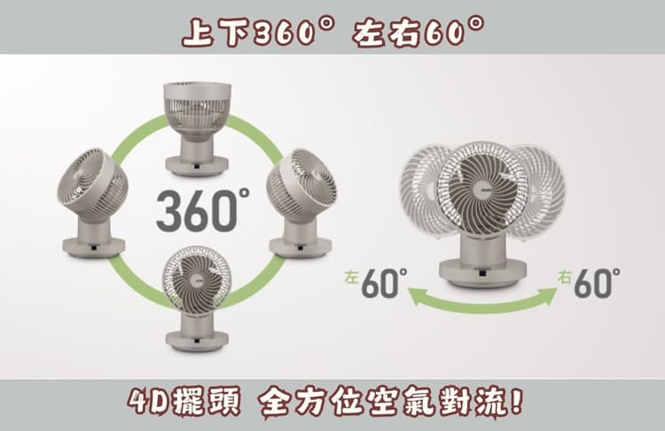 開箱!奇美 DF-08X1UM 8吋循環扇:涼爽隨行,室內戶外都好用!