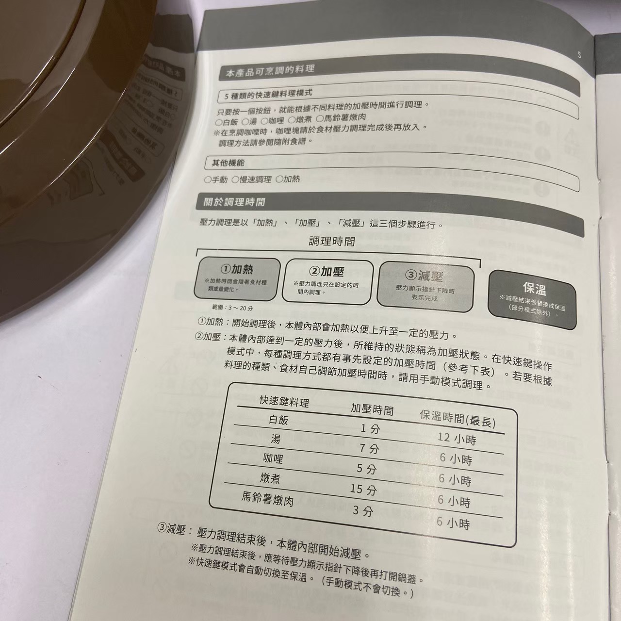 日本【BRUNO】電子多功能 壓力鍋 BOE058 (已停售)