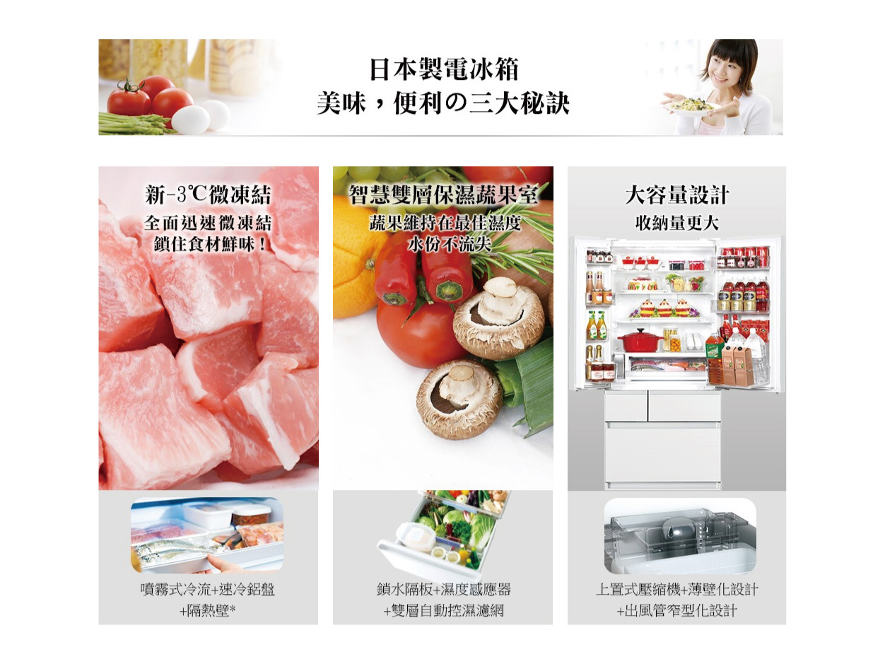 【東隆電器重新開幕】國際專售-大型家電