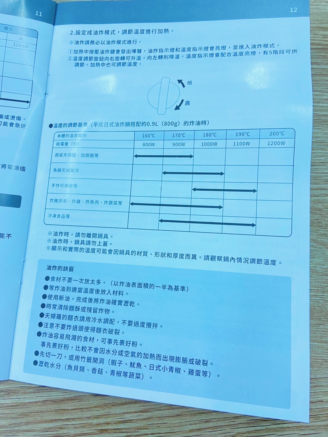 Bruno IH烹飪電磁爐 BOE090 (已停售)