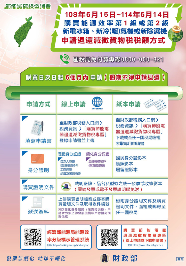 教您填寫「購買電冰箱冷暖氣機除濕機退還減徵貨物稅稅額申請書」