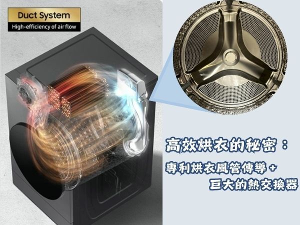 開箱 三星 WD22DB8995BZTW 22公斤 AI 熱泵滾筒洗衣機，智慧家庭新標配！