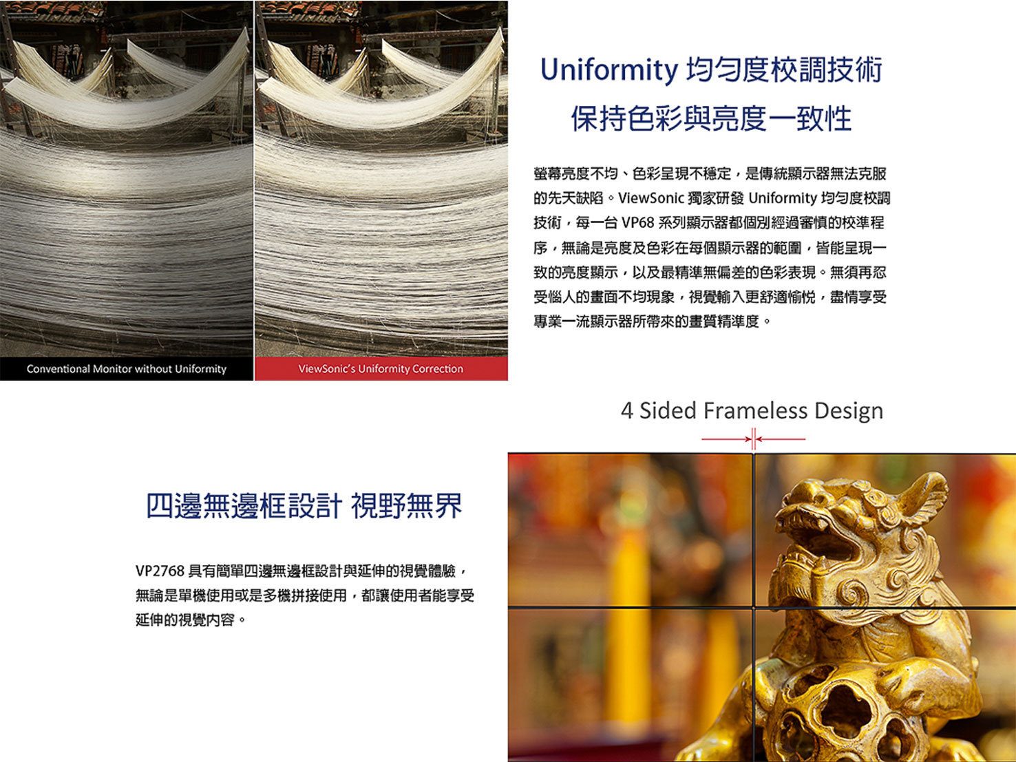 拍出完美照片的最後一哩路/一場70萬新台幣的震撼教育