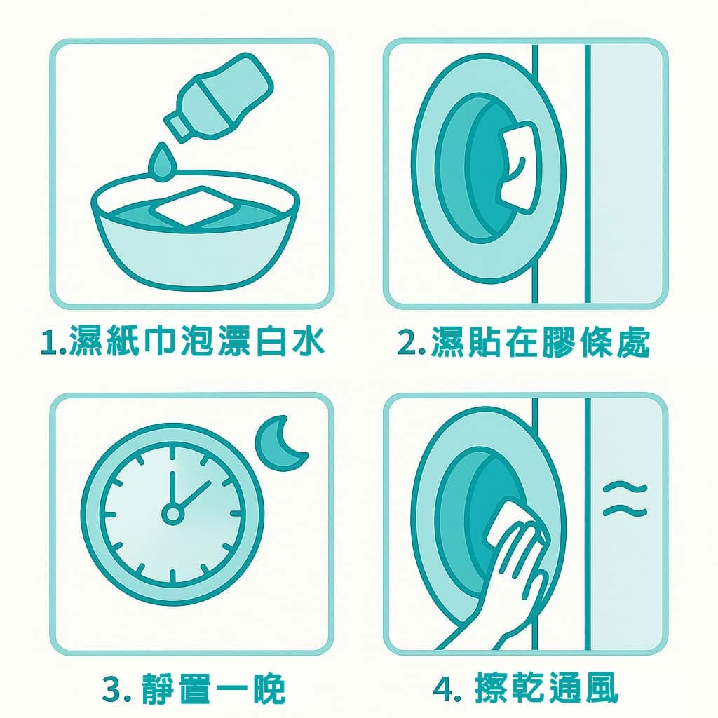 滾筒洗衣機日常保養小密技｜防霉抗臭不卡垢