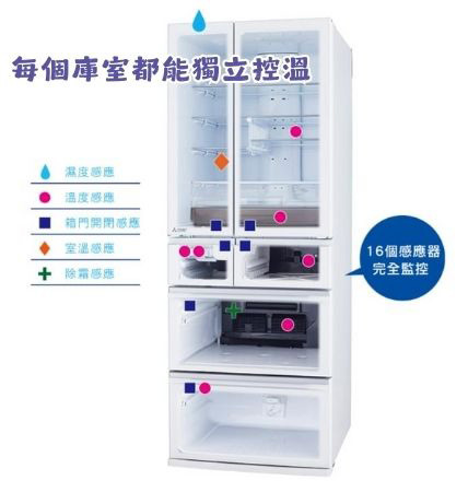 【新品開箱】三菱冰箱 MR-WZ61K-W-C 日系質感 × 智慧保鮮一次到位!