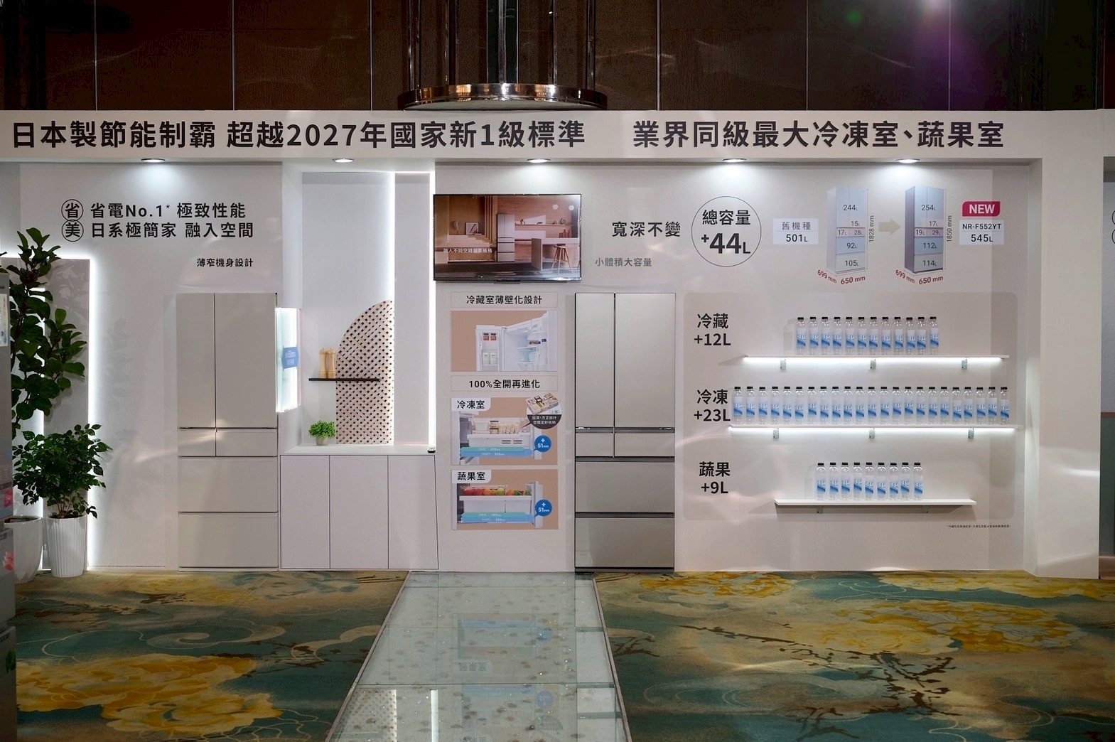 Panasonic 2025 秋季智慧家電五大新品一次看,打造全屋 AI 生活圈