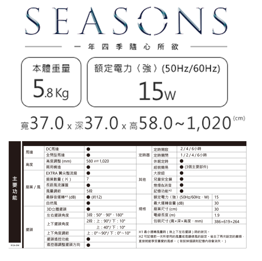 極靜風扇 MITSUBISHI 三菱電機 SEASONS 舒適新風尚