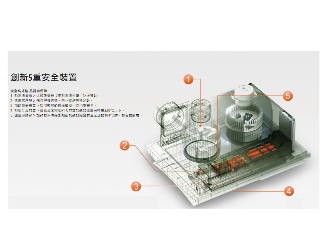 【東隆電器重新開幕】國際專售-浴廁