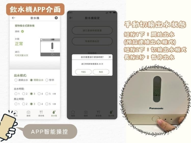 開箱 Panasonic 寵物智慧餵食機|餵食+飲水+攝影三合一,全方位照顧毛孩!