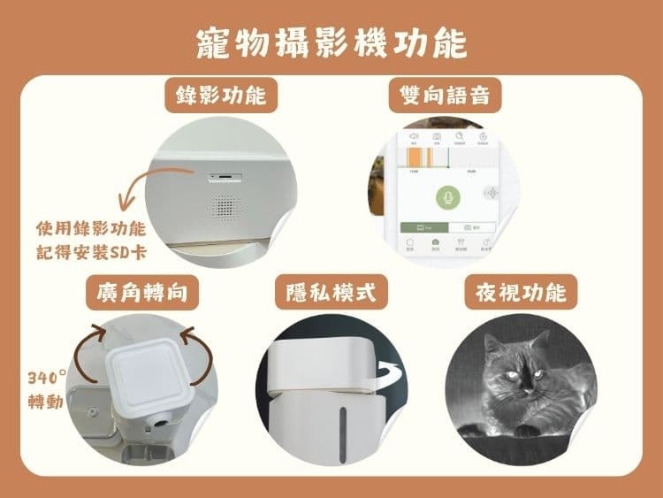 開箱 Panasonic 寵物智慧餵食機|餵食+飲水+攝影三合一,全方位照顧毛孩!