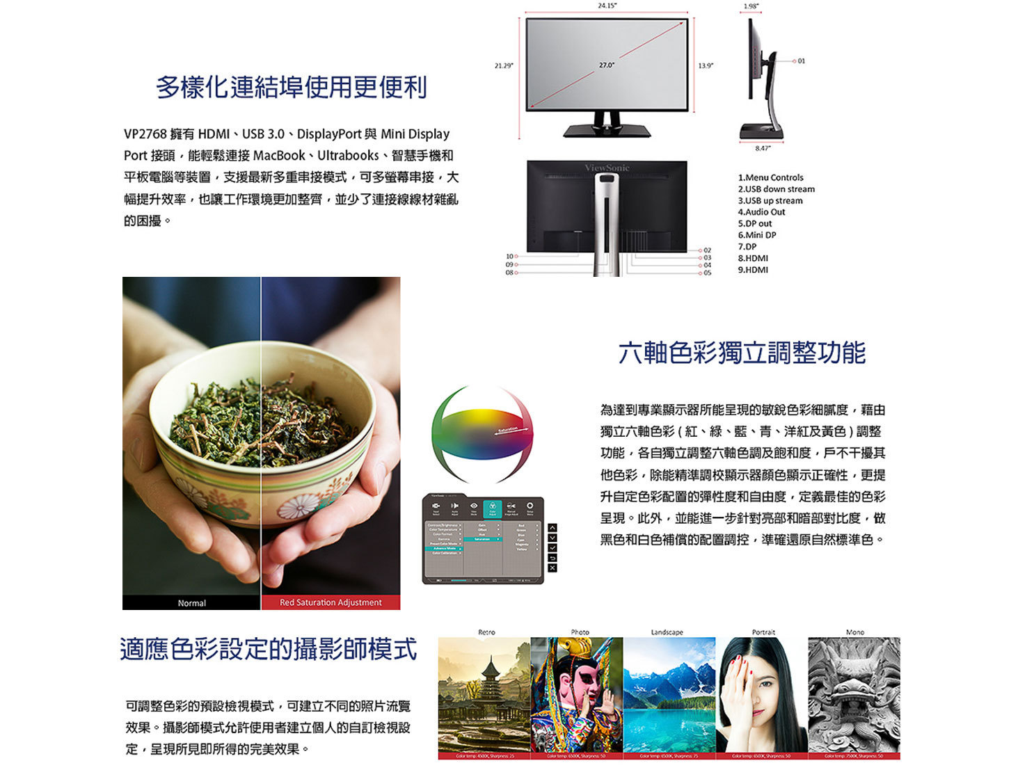 拍出完美照片的最後一哩路/一場70萬新台幣的震撼教育