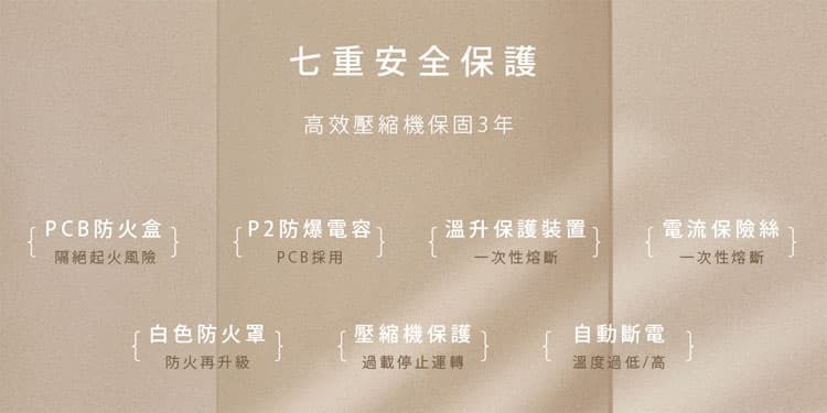 梅雨季救星！ARTISAN DH1600 16L 極效除濕機 心得分享與特色介紹