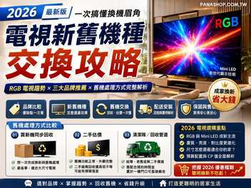 2026 電視新舊機種交換攻略：RGB 電視、三大品牌推薦