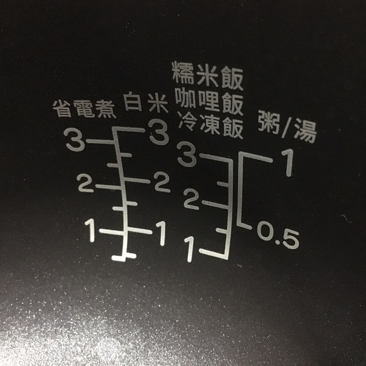 日本設計家電 ONE amadana 智能料理炊煮器 電子鍋 STCR-0103
