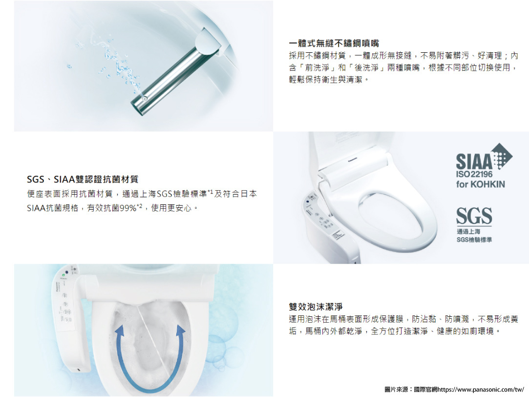 【東隆電器重新開幕】國際專售-浴廁