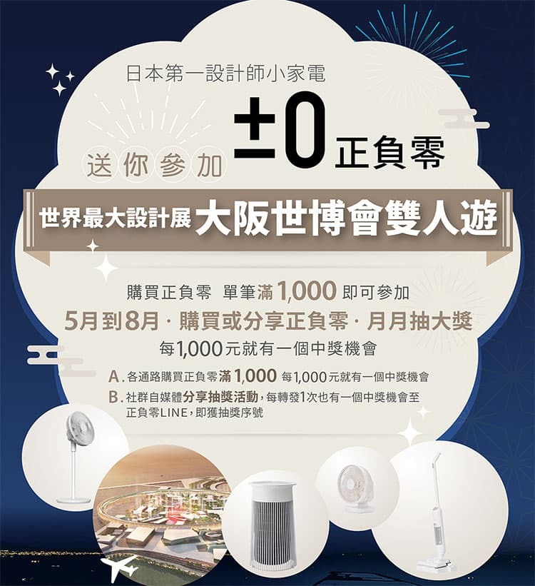 2025 ±0正負零 抽獎活動 送你去大阪世博雙人遊！活動至８月底