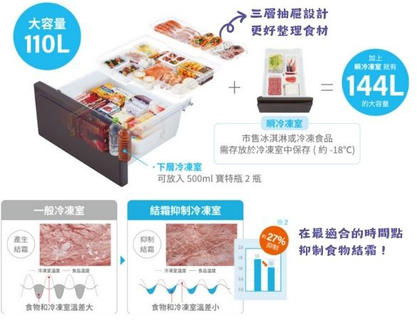 【新品開箱】三菱冰箱 MR-WZ61K-W-C 日系質感 × 智慧保鮮一次到位!