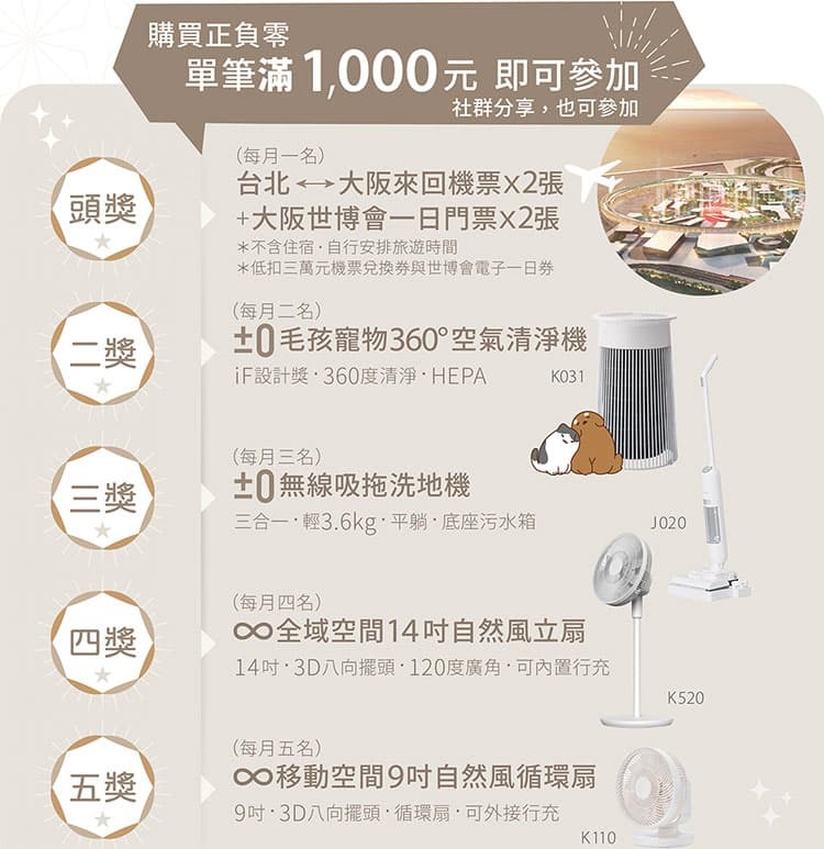 2025 ±0正負零 抽獎活動 送你去大阪世博雙人遊！活動至８月底