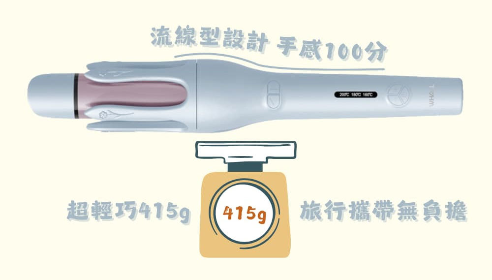 手殘救星! WHALL 雙向自動捲髮器 32mm浪漫波浪輕鬆搞定