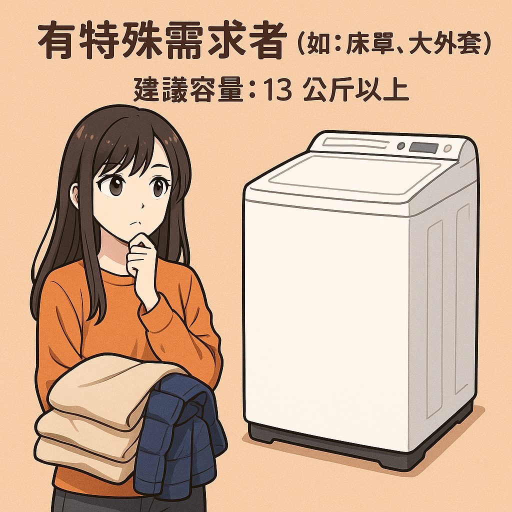 2025最新洗衣機選購全攻略｜容量怎麼挑？直立vs滾筒、品牌推薦全整理！