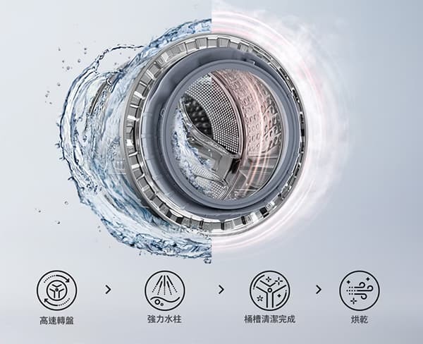 開箱 三星 WD22DB8995BZTW 22公斤 AI 熱泵滾筒洗衣機，智慧家庭新標配！