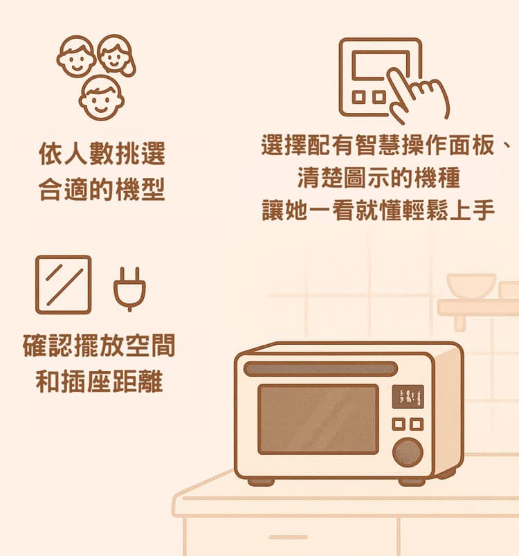 2025母親節禮物 最適合老婆的料理神器|水波爐、蒸烤微波爐推薦