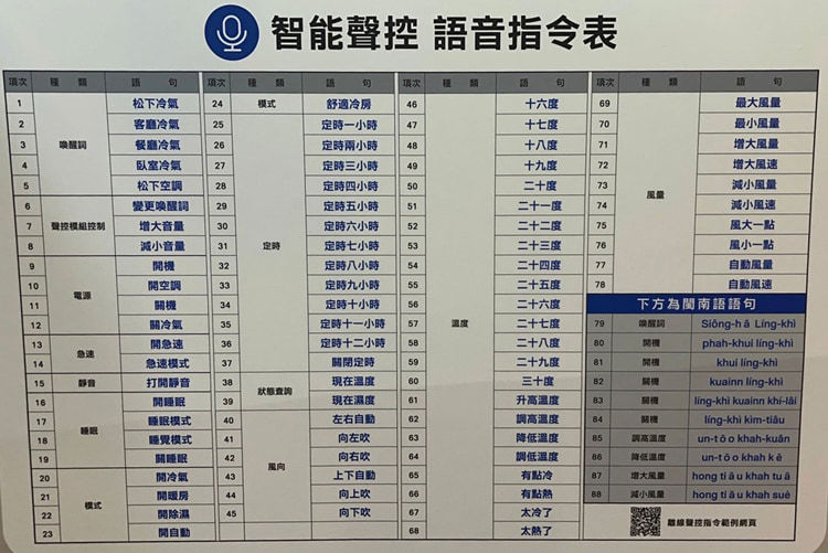 AI智慧節能新選擇!國際牌 2025年全新VX系列冷氣震撼登場