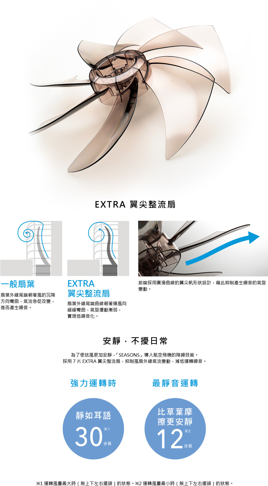 極靜風扇 MITSUBISHI 三菱電機 SEASONS 舒適新風尚