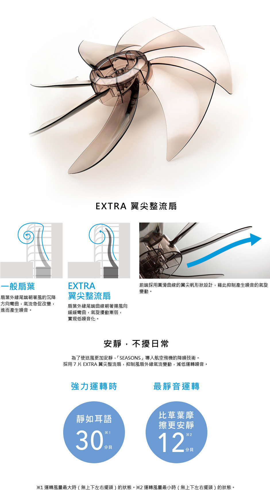 極靜風扇首選 MITSUBISHI 三菱電機 SEASONS 舒適新風尚