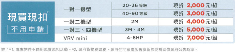 2025冷氣早販【大金】至2025/7/31止