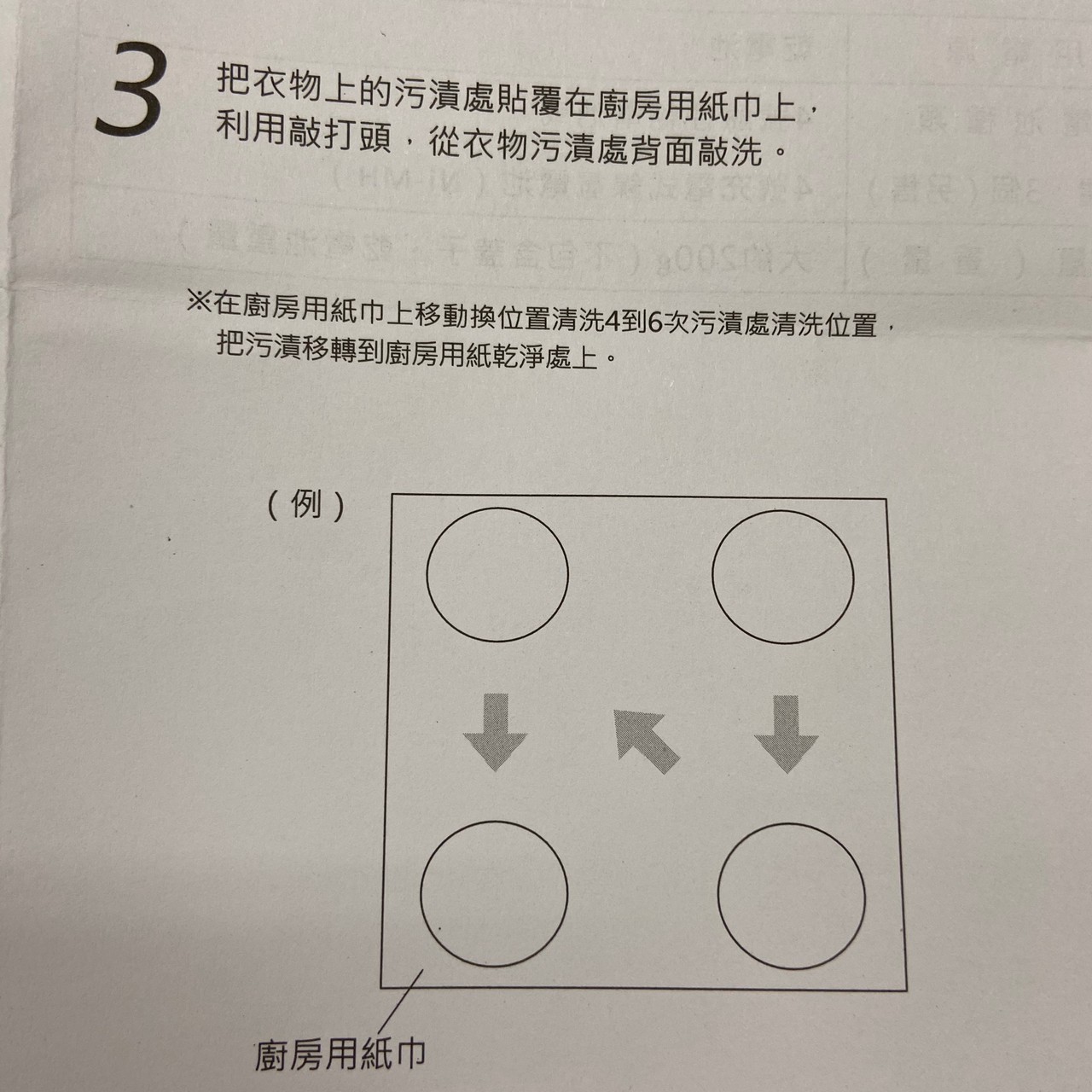 海爾 | Haier 攜帶型 手持洗衣機 HPW-Grey Codo (已停售)