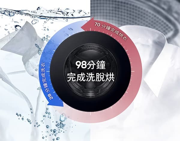 開箱 三星 WD22DB8995BZTW 22公斤 AI 熱泵滾筒洗衣機，智慧家庭新標配！
