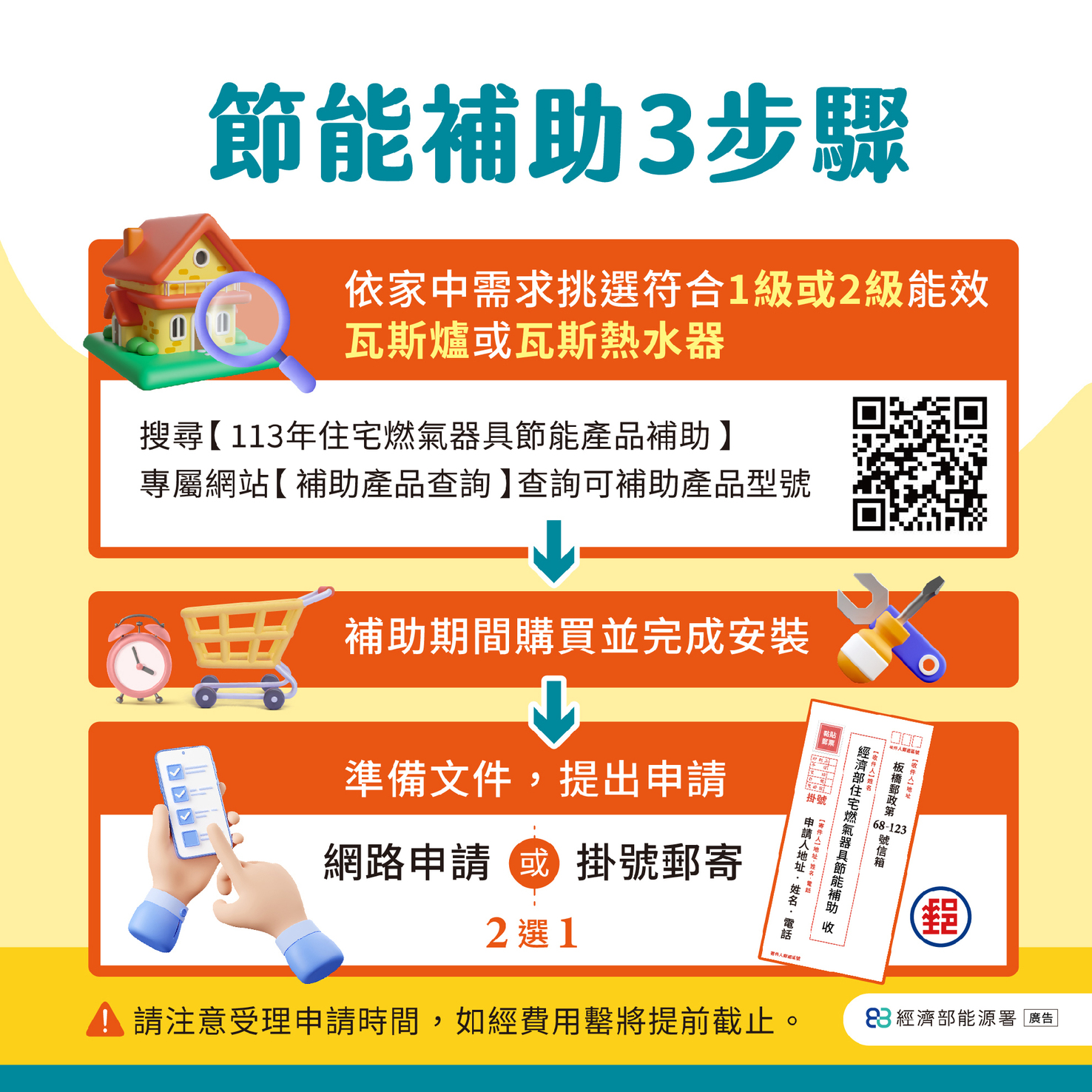 113年住宅燃氣器具節能產品補助