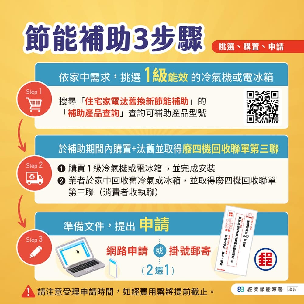 114年 住宅家電 汰舊換新節能補助 申請教學