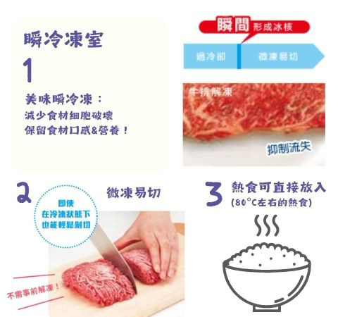 【新品開箱】三菱冰箱 MR-WZ61K-W-C 日系質感 × 智慧保鮮一次到位!