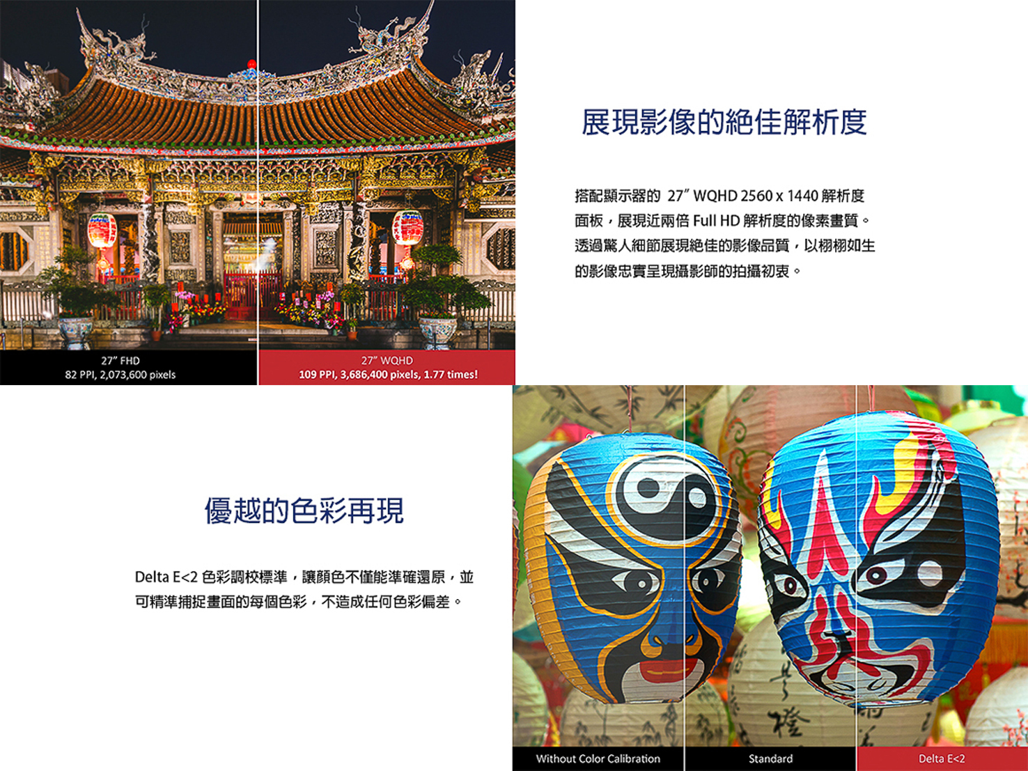 拍出完美照片的最後一哩路/一場70萬新台幣的震撼教育