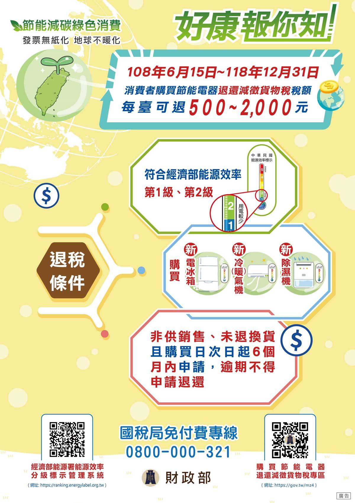 2026 夏季冷氣優惠攻略 一次懂 成家省大錢