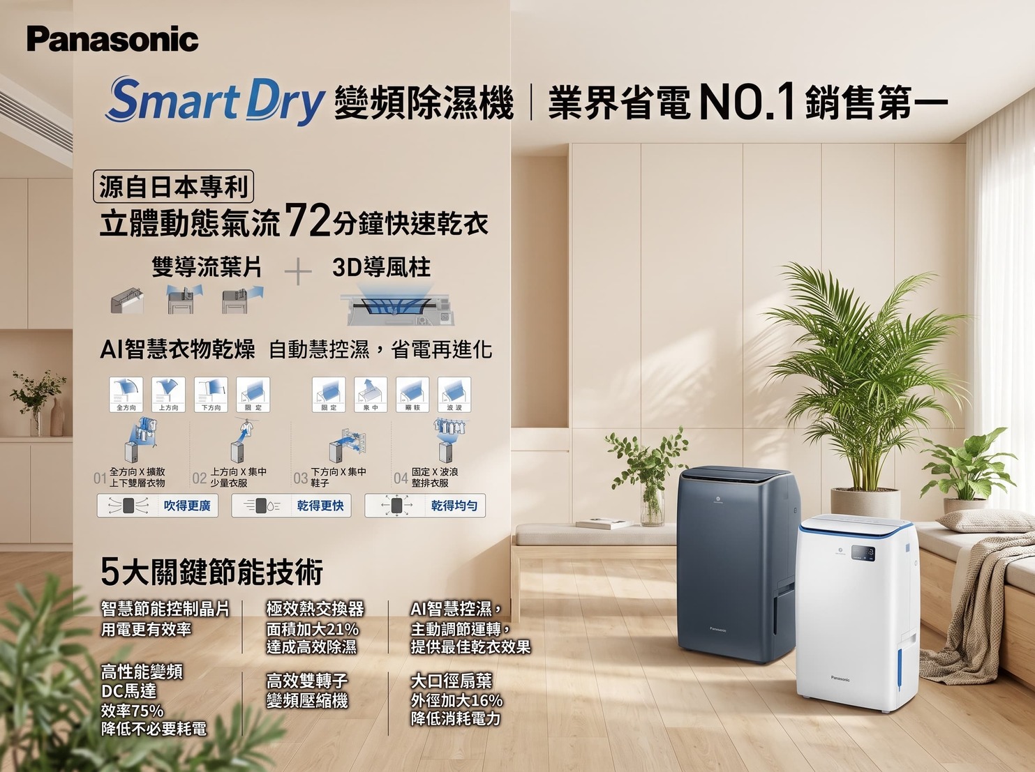 Panasonic 2026 秋季智慧家電五大新品一次看,質享 美好生活