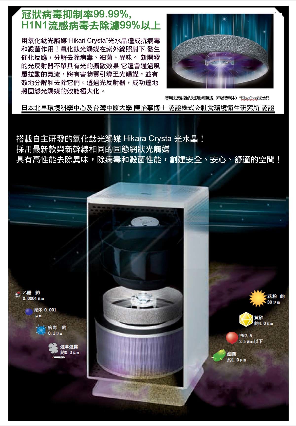 【ANDES】Bio Micron 固態網狀光觸媒 空氣清淨機 空氣淨化機 BM-S611AT