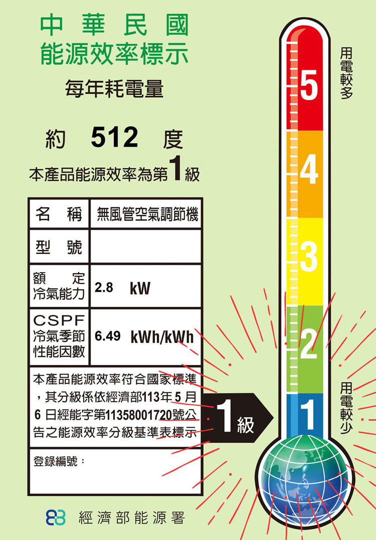 成家省大錢！2025 冷氣早販優惠攻略 一次懂