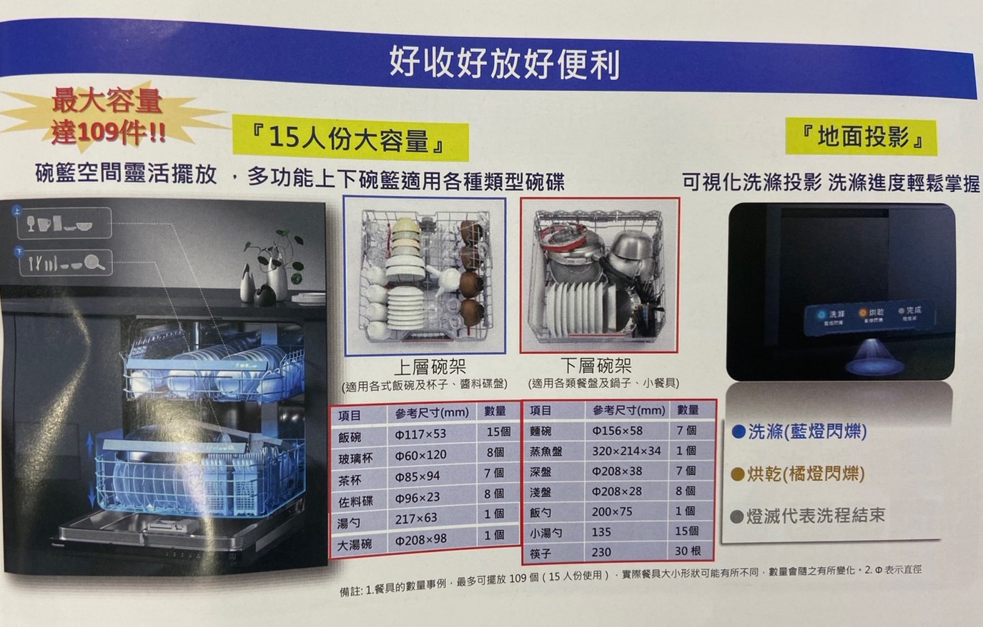 2023 Panasonic 春季新品發表會 絕美登場
