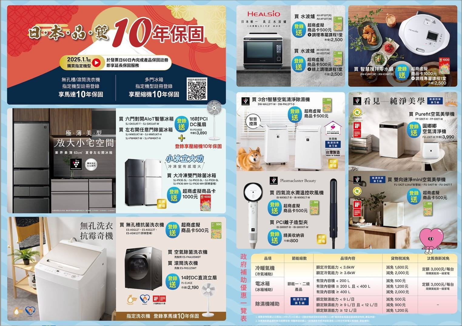 2025 SHARP 夏普 嗨一夏年中慶 指定家電登錄 享 好禮2重送 (至08/31止)