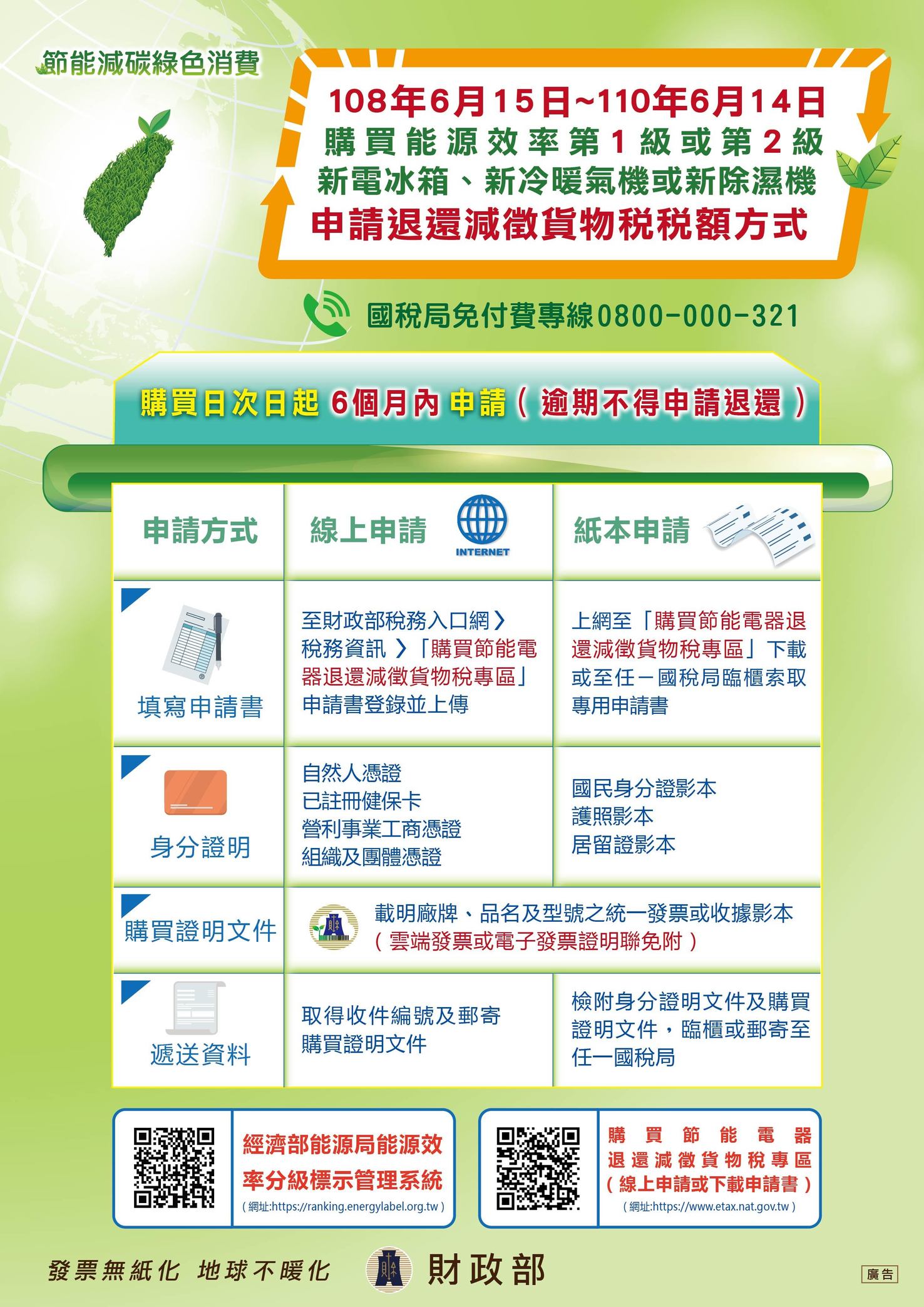 電冰箱減徵貨物稅