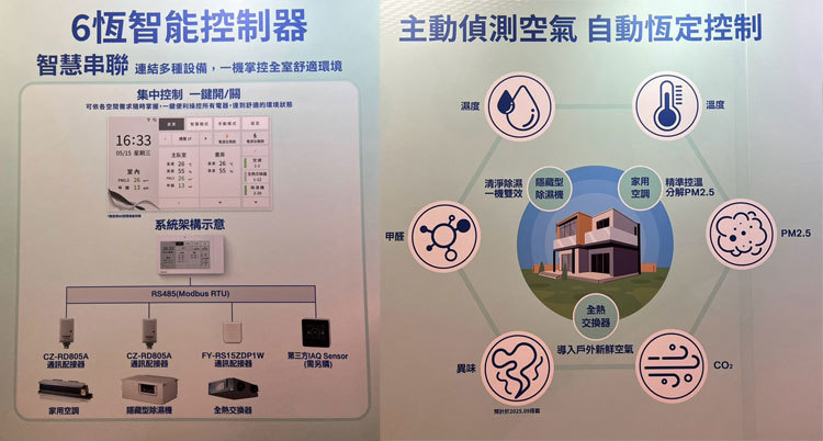 AI智慧節能新選擇！國際牌 2025年全新VX系列冷氣震撼登場
